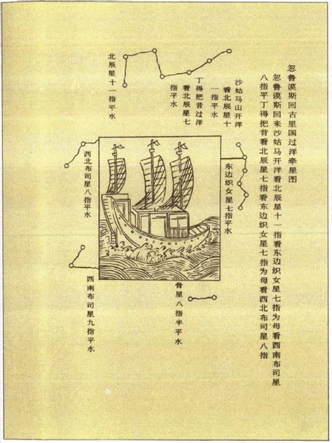 指南針發明朝代|指南針與古代航海 